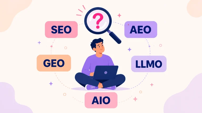 SEO, AEO, GEO, AIO ja LLMO – modernin hakukoneoptimoinnin osa-alueet